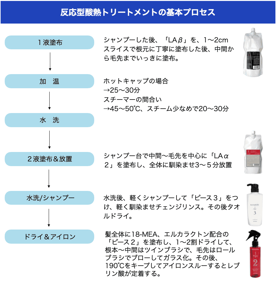 スクリーンショット 2023-10-16 17.49.55.png
