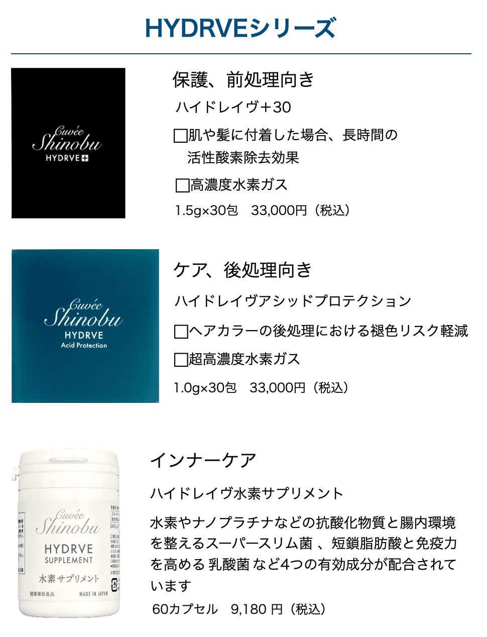 BEAUTY-CONCIER / キュベシノブ ハイドレイヴ アシッド プロテクション 