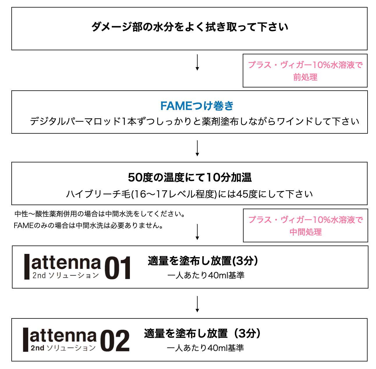 スクリーンショット 2023-10-14 22.25.26.png