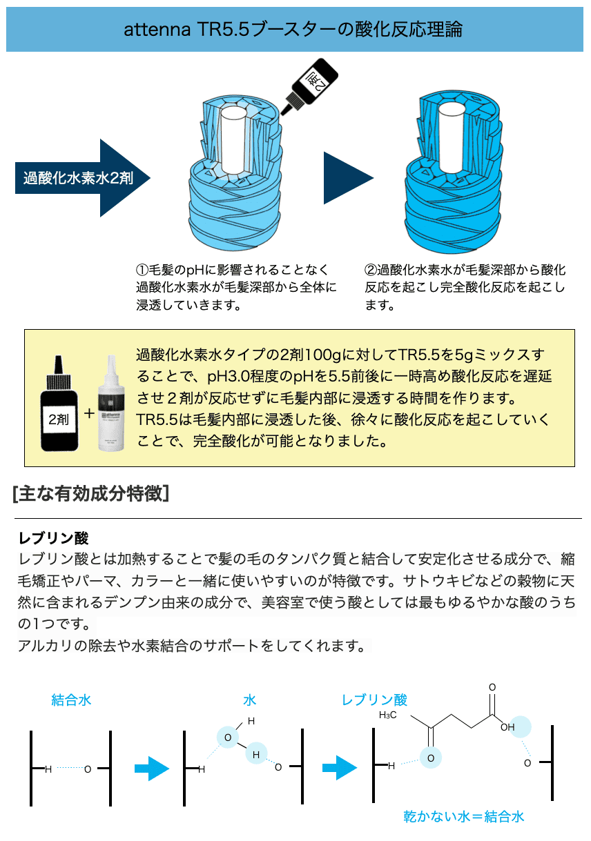 スクリーンショット 2023-10-13 15.16.51.png