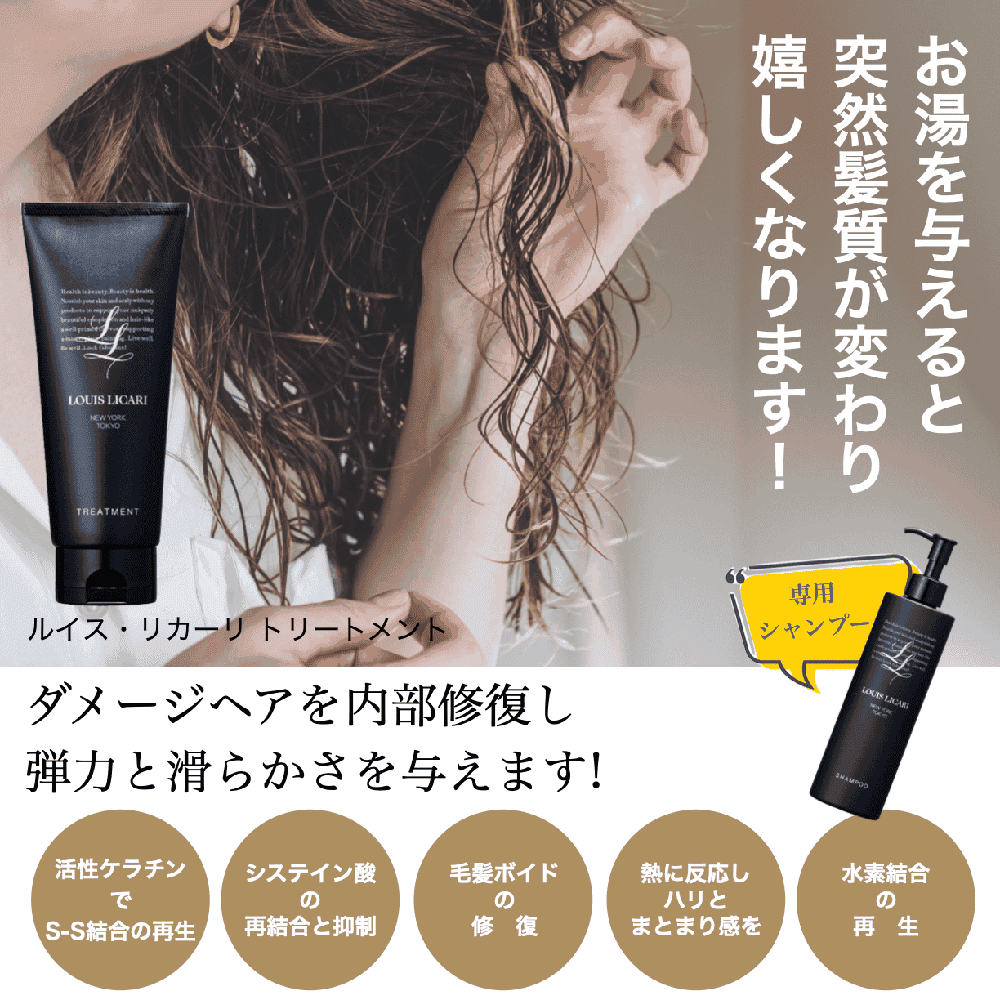 ルイス・リカーリ　トリートメント 200ml