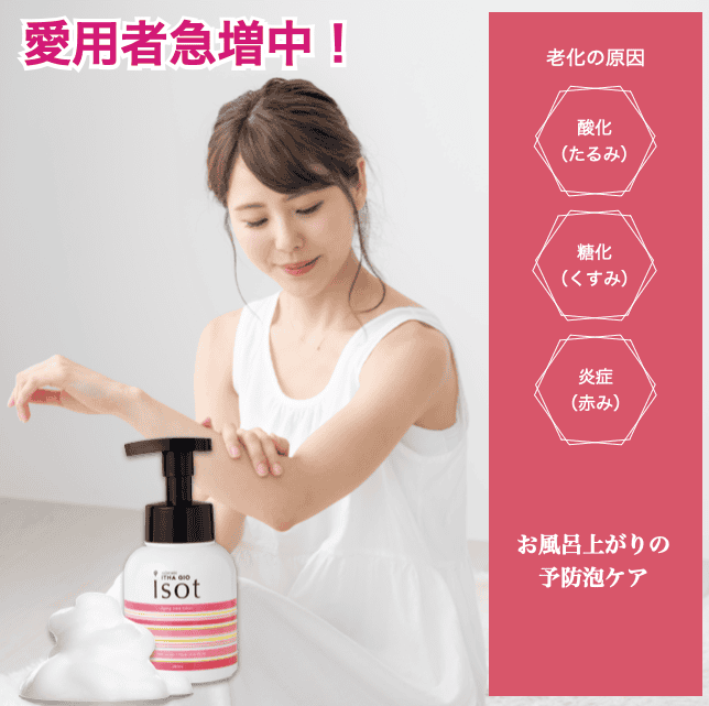 イッタナジオ　イソット　280ml