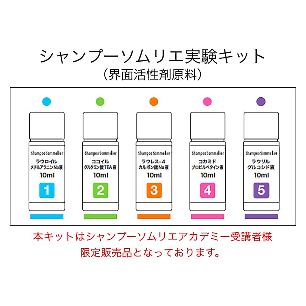 シャンプーソムリエ　実験キット